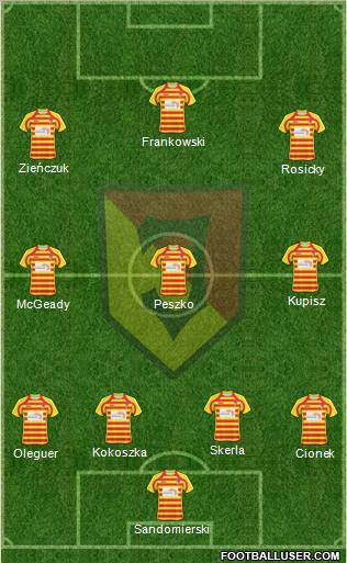 Jagiellonia Bialystok Formation 2011