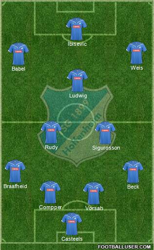 TSG 1899 Hoffenheim Formation 2011