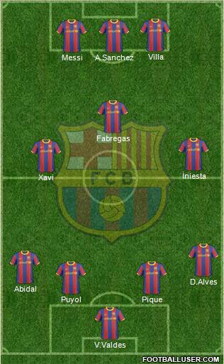 F.C. Barcelona Formation 2011