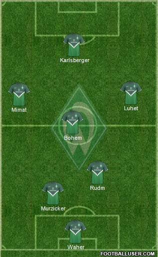 Werder Bremen Formation 2011