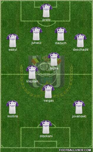 RSC Anderlecht Formation 2011