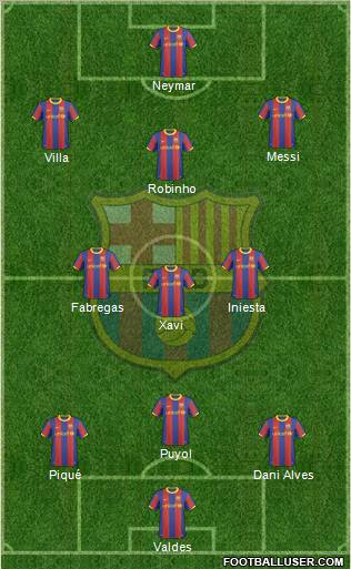 F.C. Barcelona Formation 2011