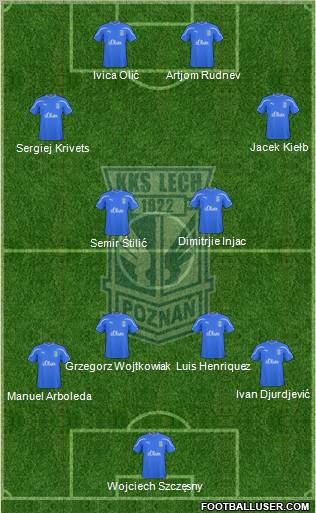 Lech Poznan Formation 2011