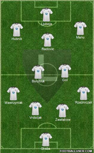 Legia Warszawa Formation 2011