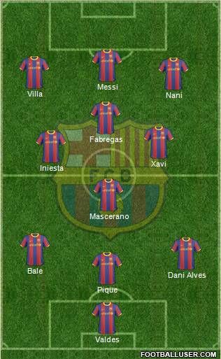 F.C. Barcelona Formation 2011