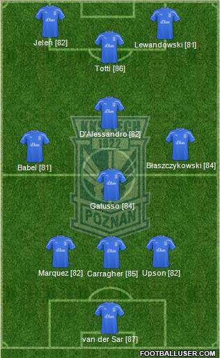 Lech Poznan Formation 2011