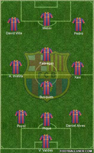 F.C. Barcelona Formation 2011