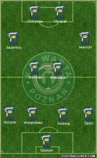 Warta Poznan Formation 2011