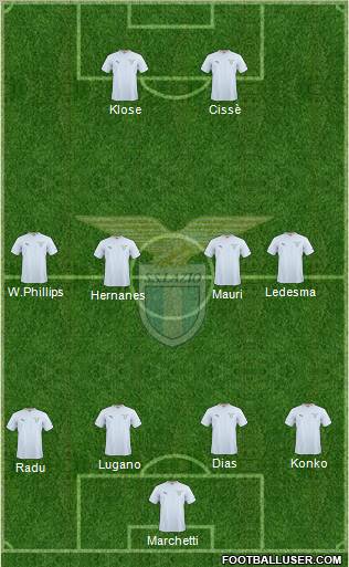 S.S. Lazio Formation 2011