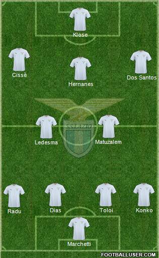 S.S. Lazio Formation 2011