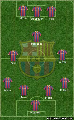 F.C. Barcelona Formation 2011