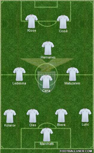 S.S. Lazio Formation 2011