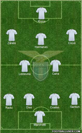 S.S. Lazio Formation 2011