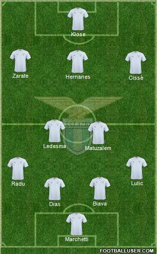 S.S. Lazio Formation 2011