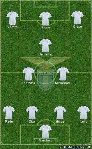 S.S. Lazio Formation 2011