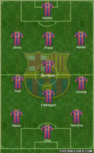 F.C. Barcelona Formation 2011