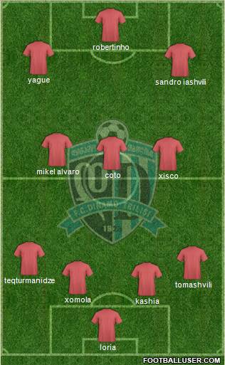 Dinamo Tbilisi Formation 2011