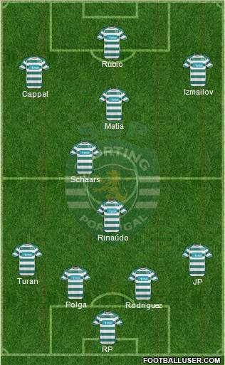 Sporting Clube de Portugal - SAD Formation 2011