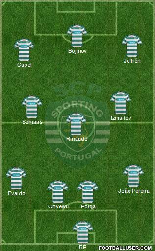 Sporting Clube de Portugal - SAD Formation 2011