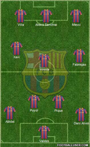 F.C. Barcelona Formation 2011