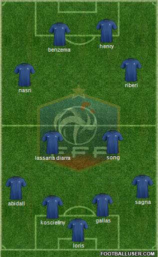 France Formation 2011