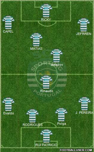 Sporting Clube de Portugal - SAD Formation 2011