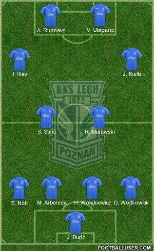 Lech Poznan Formation 2011