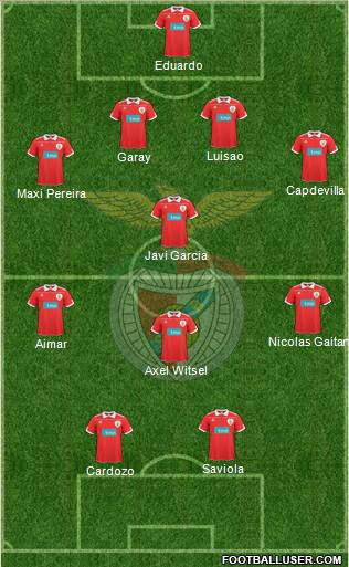 Sport Lisboa e Benfica - SAD Formation 2011