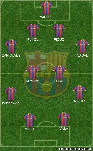 F.C. Barcelona Formation 2011