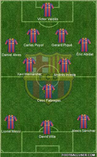 F.C. Barcelona Formation 2011