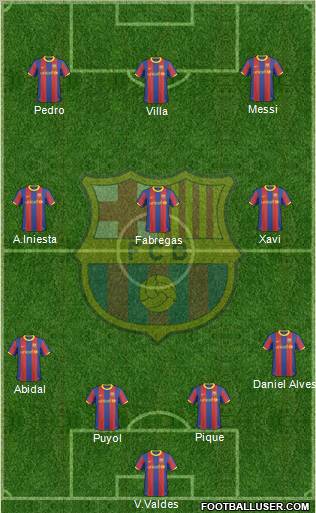 F.C. Barcelona Formation 2011