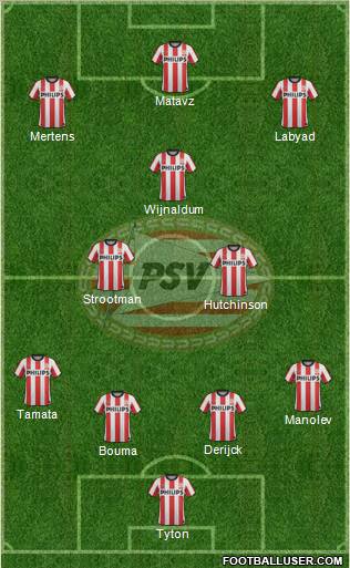 PSV Formation 2011