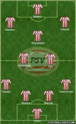 PSV Formation 2011