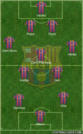 F.C. Barcelona Formation 2011