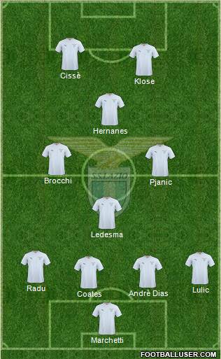 S.S. Lazio Formation 2011