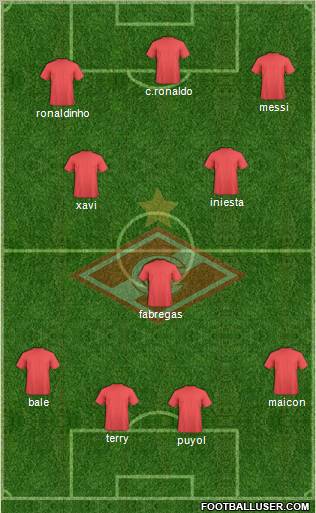 Spartak Moscow Formation 2011