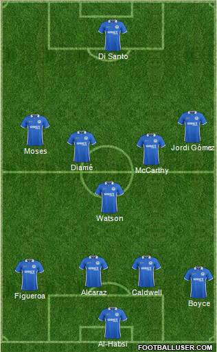 Wigan Athletic Formation 2011