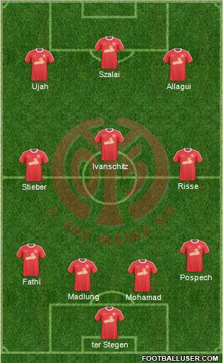 1.FSV Mainz 05 Formation 2011