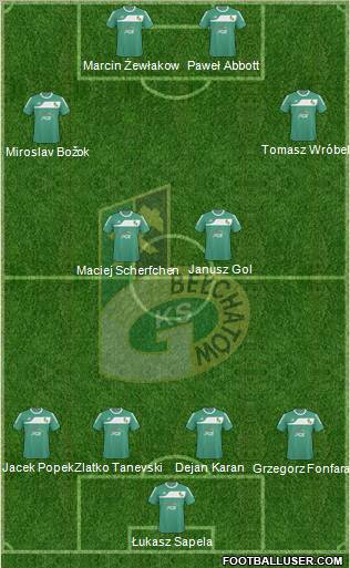 GKS Belchatow Formation 2011