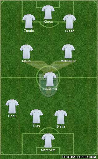 S.S. Lazio Formation 2011