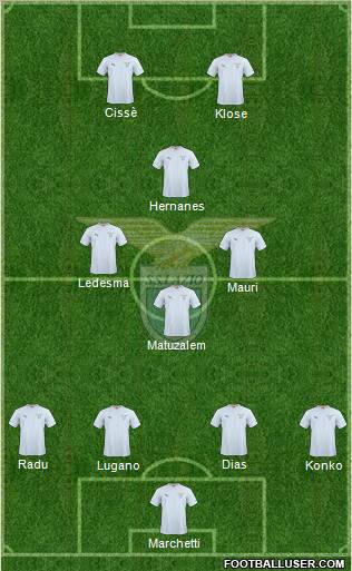 S.S. Lazio Formation 2011