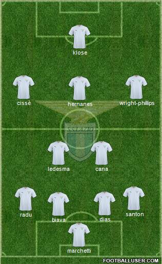 S.S. Lazio Formation 2011