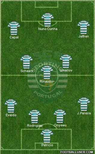 Sporting Clube de Portugal - SAD Formation 2011