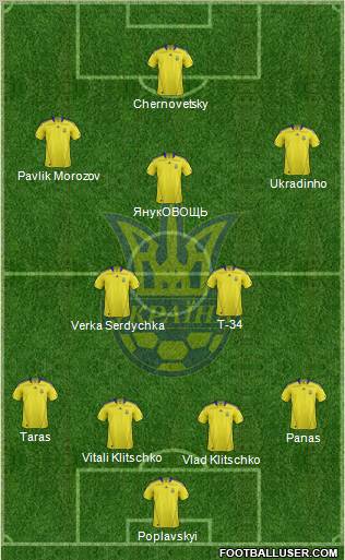 Ukraine Formation 2011