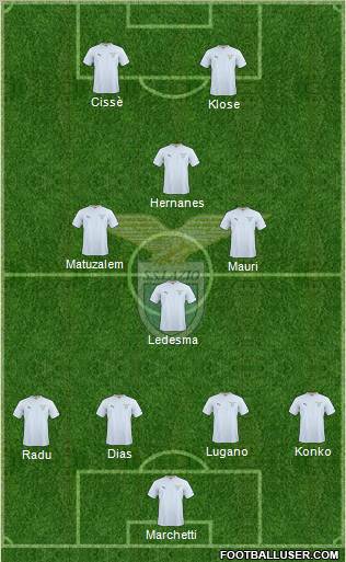 S.S. Lazio Formation 2011