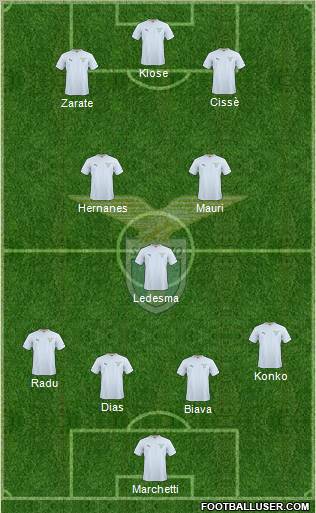 S.S. Lazio Formation 2011