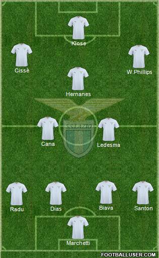 S.S. Lazio Formation 2011