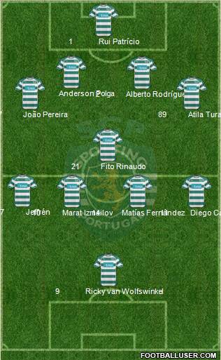 Sporting Clube de Portugal - SAD Formation 2011