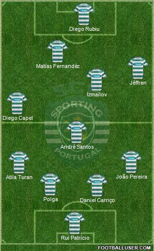 Sporting Clube de Portugal - SAD Formation 2011