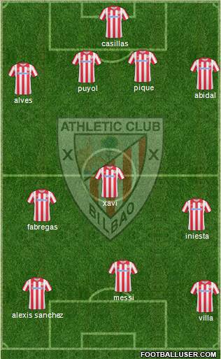 Athletic Club Formation 2011